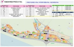 부산 화명.금곡, 해운대신도시 통합재건축