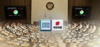 여야, 권성동 통일교 정치자금 수수의혹...광복절 조국사면 '비판'