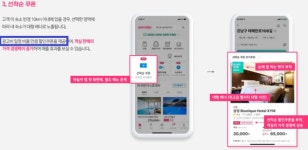 야놀자·여기어때, 입점 숙박업소에 미사용 쿠폰 일방적 소멸...과징금 15억 부과