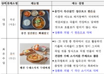 고속도로 휴게소 시그니처 메뉴 7종, CU 편의점에서 만난다