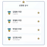 농진청 노조, 닮고 싶은 상사 설문조사 결과 발표