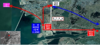 새만금청-전북도-한전-한수원, 새만금 수상태양광 1단계 적기구축 협력