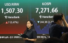 코스피, 급락하며 7,270선 후퇴…코스닥도 2.4% 하락 마감