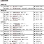 의왕청계 휴먼시아 등 전국 2593가구 공급