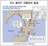 인도 뭄바이 대형테러 발생