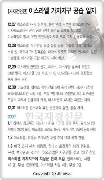 이스라엘, 팔레스타인 전면전… 최후 승자는?