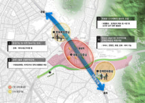 국립보건원 부지 개발, 불광역세권 활성화