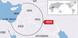 [표] 수출시장으로 급부상 중인 중동 레반트 지역