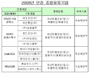 유니온스타로지스 등 4개사, 종합물류기업 인증 취득