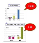 엑스프라임, RIA 프레임워크 ‘XRF’ 출시