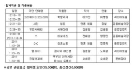 ‘제 13회 광주 소극장 축제’ 16일 개막