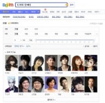 다음, ‘스마트앤서’ 인물 검색 개편