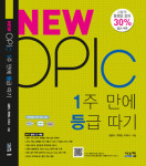 ‘영어 말하기’ 오픽(OPIc) 준비한다면 이것부터 꼭!