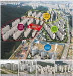 < 부동산 >  11,000여 배후세대의 용인신봉 ‘웰스톤애비뉴’ 3월 준공으로 관심 집중