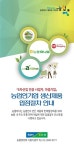 농협, 농업인ㆍ마을기업 생산제품 판매활성화 적극 지원