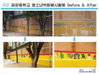 광진청소년수련관 청소년벽화봉사단 “꾸미” 광장중학교 외부 벽화활동