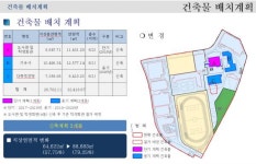한국체육대학교 세부시설조성계획 변경 결정(안) 가결