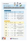 경기도립성남도서관, 상반기 평생교육 수강생 모집