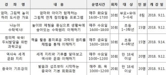 청라국제도서관, 2018 하반기 정규강좌 수강생 모집