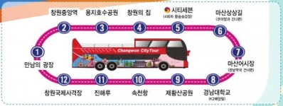 창원 시티투어 타고 사격도 보고 관광도 하고