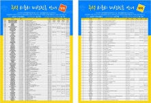 시흥시, 2018 추석 연휴 기간 중 비상 진료대책 상황실 운영