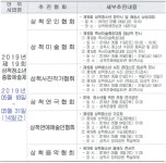 삼척시, 제19회 삼척청소년종합예술제 개최