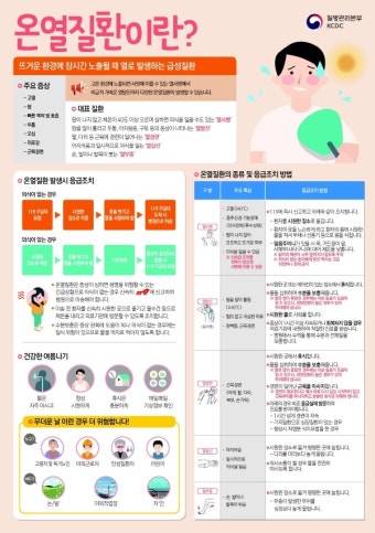 부천시, 폭염대비 독거어르신 건강관리 교육