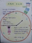 한글 배우니 이제야 눈 뜬 것 같아…영등포구, 명실상부 성인문해교육 선도구