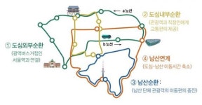 알아두면 쓸데있는 신비한 서울생활 58가지 꿀팁 … 미리 알면 이득