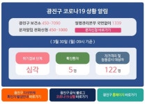 광진구, 코로나19 확진자 다섯번째 발생