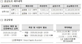 LH, 부천오정물류단지 상류시설용지 2필지 공급