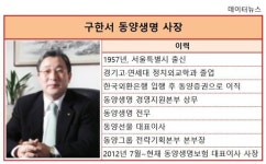 본업 약한 구한서 동양생명 사장, 보험 수익 감소 전전긍긍