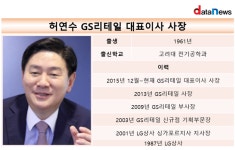 뜻대로 안되는 랄라블라...고심 깊은 GS리테일