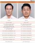 한국타이어앤테크놀로지, 조현범·이수일 체제서 폐기물 재활용률 ‘뚝’