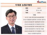 농협은행 역사 새로 쓴 이대훈 농협은행장