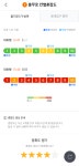 붐비나한분식 | 지하철 어느 칸이 사람 붐비나...휴대폰에서 확인