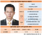 사령탑 바꾼 흥국생명...박춘원 대표, 수익성 반전 만들까