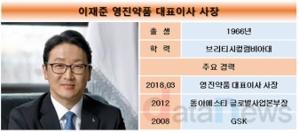 해외통 이재준 대표체제 영진약품, 해외사업 쉽지 않네