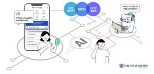 와이즈에이아이 의료 AI 플랫폼 ‘SSAM’,서울시카고치과병원 진출