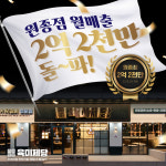 무한리필 고기집 육미제당, 부천원종점 월매출 2억2000만원 돌파