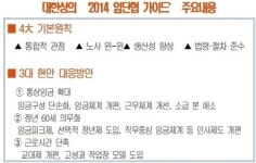 대한상의, 2014 임단협 가이드라인 발표
