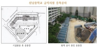 김용태, “민원이란 ‘어려운 일·매우 어려운 일·안 되는 일’”