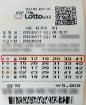 로또633회 당첨번호, 3일내내 당첨꿈 꾼 마트직원12억당첨