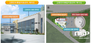 고흥군, 유자골 고흥한우 명품화사업 순항