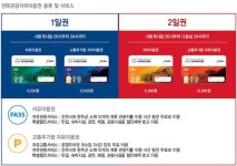전주시설공단, 전북관광자유이용권 소지자 주차요금 감면