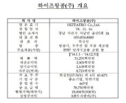 하이즈항공, 코스닥시장 신규상장 승인…25일부터 매매거래