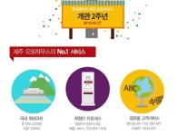 롯데렌탈, 롯데렌터카 제주 최대 80% 할인