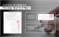 김병욱, 누리과정 보육료 카드대납 중앙부처 책임