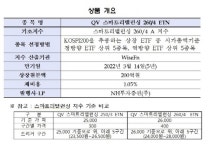  QV 스마트리밸런싱 260/4 ETN 오는 22일 신규상장 