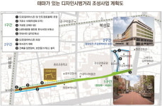  대구 중구, ‘테마가 있는 디자인시범거리 조성사업’ 추진 